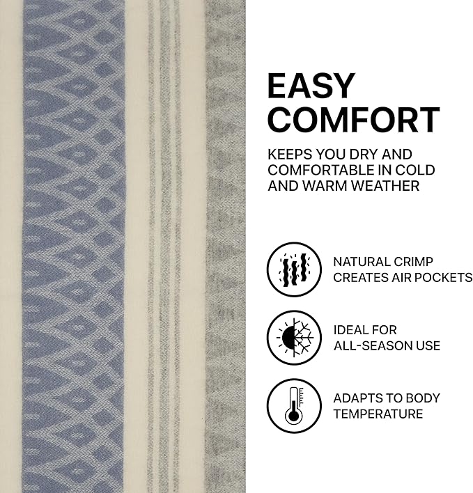 Wool Blanket | 100% Wool from New Zealand | Perfect as a Throw Blanket/Sofa Cover | Virgin Wool Blanket with Fringes in Stripes Designs (140 x 200 cm)