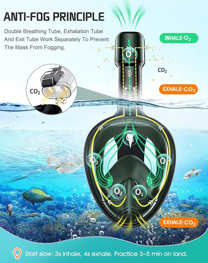 Greatever Full Face Snorkel Mask, Snorkeling Gear for Adults with Latest Dry Top Breathing System and Detachable Camera Mount, Foldable Snorkel Mask Adult, Snorkels Anti-Fog & Anti-Leak