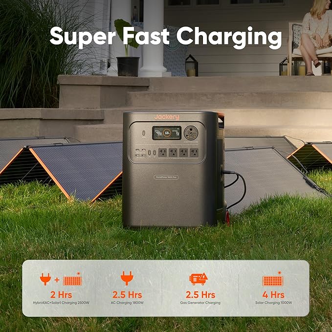 Jackery HomePower 3600 Plus Portable Power Station and Extra Battery with 2x 200W, 3600W AC Output, 7168Wh LFP Solar Generator, Expandable up to 43kWh, Essential Home Backup for Home Use, Emergencies