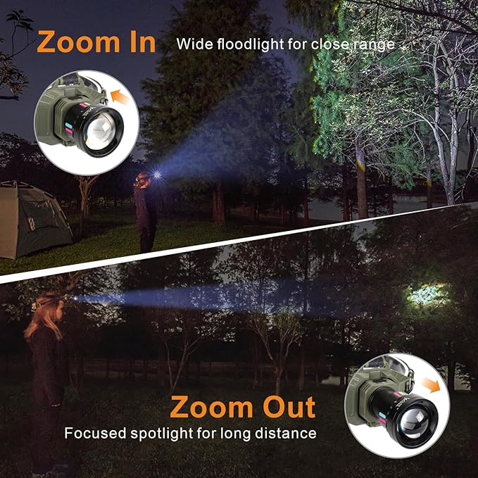 Rechargeable LED Headlamp – Super Bright High Lumens Head Light with 4 Modes, Zoomable headlamp, 180° Adjustable Head Lights, Waterproof HeadLamps – for Camping, Running, Cycling, Outdoors