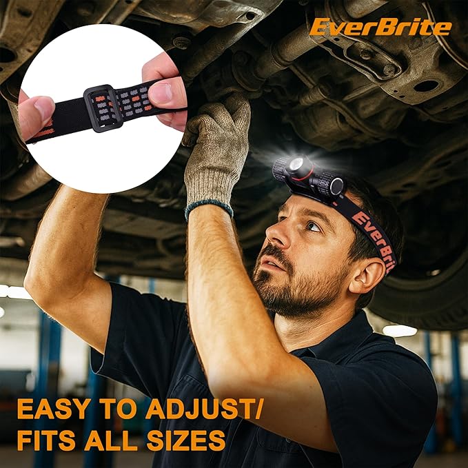 EverBrite Rechargeable Headlamp, 1000 Lumen LED Rechargeable Headlight with 5 Light Modes, Magnetic Base and Adjustable Headstrap,Perfect for Camping, Hiking, Caving, Fishing