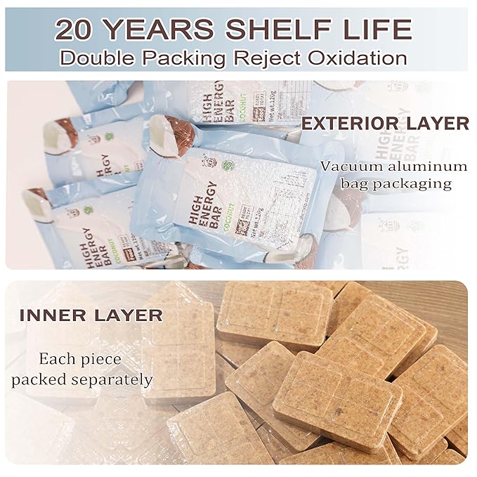 Emergency Food Bars - Coconut Flavor Hardtack, Mre Meals Military, 20 Years Shelf Life, Emergency Meals Ration Bars, Emergency Supplies for Disaster Preparedness, 12 Count