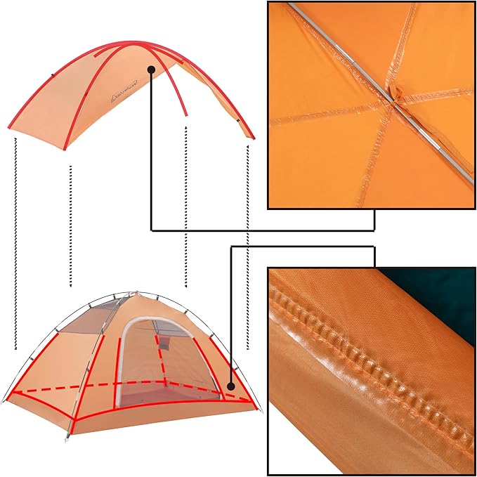 Vela Camping Tent for 2 Person, 4 Person, 6 Person - Waterproof Two Person Tents for Camping, Small Easy Up Tent for Family, Outdoor, Kids, Scouts in All Weather and All Season by Clostnature