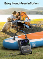 GiveBest Rechargeable Paddle Board Pump, 20 PSI High Pressure and 30% Faster Dual Stage SUP Air Pump with Auto-Off, 3x4500MAH, Inflation and Deflation Function for Paddle Boards, Boats, Kayak and Tent