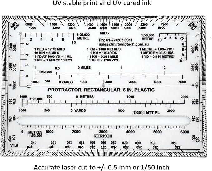 Military Protractors