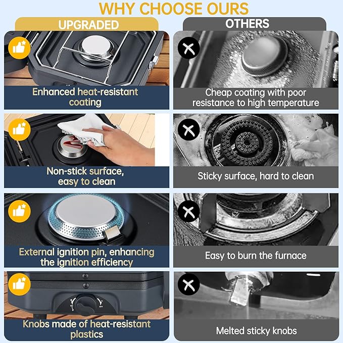 Nice C Camping Stove, Portable Camping Stove Propane, 2 Burner Propane Stove with Grill, Camp Stove, 16,000 BTU Camp Stove with 2 Burner, Grill & Carry Bag for Camping