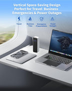 140W Power Bank,40,000mAh 3 USB-C-Port Laptop Portable Charger(148Wh), Digital Display,PD3.1 Fast Charging External Battery Pack Compatible with PC/iPhone 16/15/14/13 Series and More