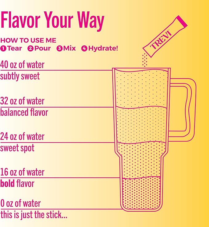 TREVI™ Sugar Free Electrolytes - Drink Mix Hydration Powder Packets - 28 Count - Pink Lemonade