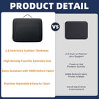 2-Pack Stadium Seat Cushions for Bleachers – Waterproof 2.8" Extra Thick for Long Sitting Hours, Portable Bleacher Cushions, Lightweight Stadium Seat Pads, Suitable for Outdoor Use (Black)