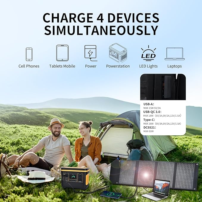 60W Portable Solar Panel,60 Watt Foldable Solar Panels Chargers with QC3.0 USB-A USB-C DC5521,IP67 Waterproof Power Emergency for Small Power Station Camping Hiking Outdoor Activities