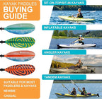 Kayak Paddles with Fiberglass Shaft and Reinforced PP Blade, Floating Adjustable Kayaking Oars, 3 Piece, 220-240 cm/86-94 Inches, 240-260 cm/94-102 Inches