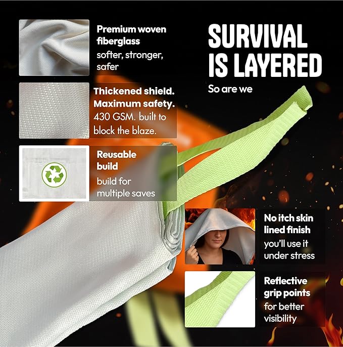 Emergency Fire Blanket 40"x40" (2-Pack) – Fireproof Survival Blanket for Home, Kitchen, RV & Camping – Smothers Grease & Electrical Fires – Reusable, Pet & Family Safe Fire Safety Gear