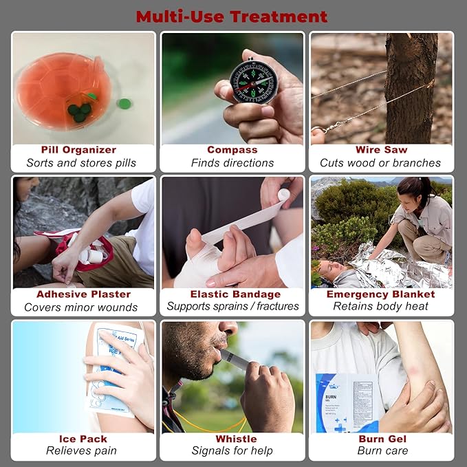 505 Piece Large First Aid Kit - Comprehensive Medical Kit for Home, Car, Travel, Camping, Business, School & Outdoor