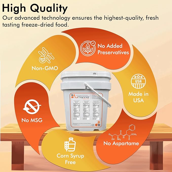 Numanna Freeze-Dried 6 Fruit Bucket – 600 Servings | Apples, Bananas, Strawberries | Healthy Snack for Everyday, Emergency & Survival Use | Durable Packaging | 25+ Year Shelf Life | Made in USA
