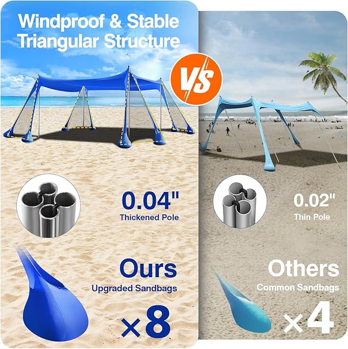 Rhino Valley Beach Tent Shade Canopy UPF50+ Protection, 8 Sandbags, 4 Stability Poles, Outdoor Sun Shelter Umbrella for Sand, Camping, Fishing Essentials
