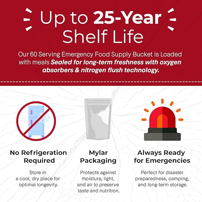 Legacy Food Storage 60 Serving Emergency Food Supply Bucket, 12 Entrees, 23,400 Total Calories, Shelf Stable Lunch & Dinner, Freeze Dried Survival Meals for MRE Camping, Hiking, Prepping