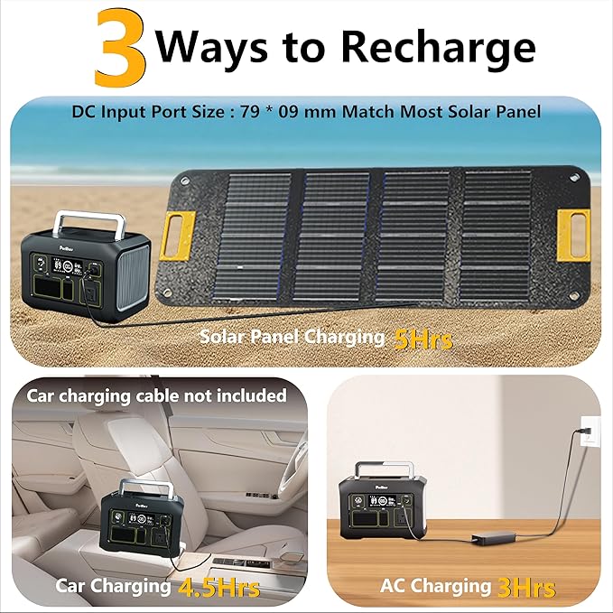 Portable Power Station 300W(Peak 500W), 288Wh (90,000mAh) Solar Generator with 110V Pure Sine Wave AC Outlet, lifepo4 Battery Portable Power Bank for Outdoor Camping, Traveling, and Emergencies