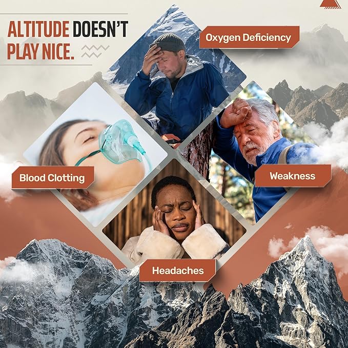 Altitude Sickness Prevention | Patches Alternative - Highly Bioavailable : Head Aches, Motion Sickness, Vertigo | Boost Oxygen w/ ELEVATTO Complex - The Gold Standard RX for High Elevation / Mountain