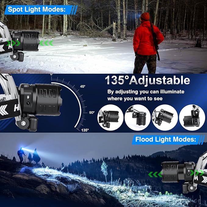 Bud K Rechargeable LED Headlamp, 1200 Lumens Super Bright Headlamp Flashlight with Motion Sensor, 8 Modes, 135°Adjustable, IPX7 Waterproof Head Lamp for Camping, Running, Climbing, Hiking