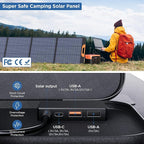 220 Watt Portable Solar Panel for Power Station,Hurricane Preparedness Items,18.6V Foldable Solar Charger with Solar Cable 23.5% High Efficiency IP67 Waterproof 4 Kickstands for Camping RV Trip