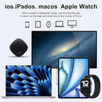 Onvis Item Finders Tracker Work with Apple Find My APP (iOS Only, Not for Android), Smart Bluetooth Locator for Keys, Luggage Suitcases, Bags Wallets, Backpack, IP67 Waterproof (1) (1)