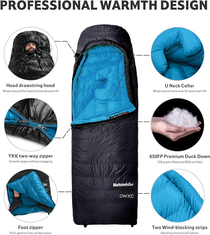 Naturehike 0 Degree Ultralight Down Sleeping Bag for Adults, 650FP Backpacking Cold Weather Sleeping Bag with RDS Down, 28.9℉ for Camping, Hiking, 2025 Model