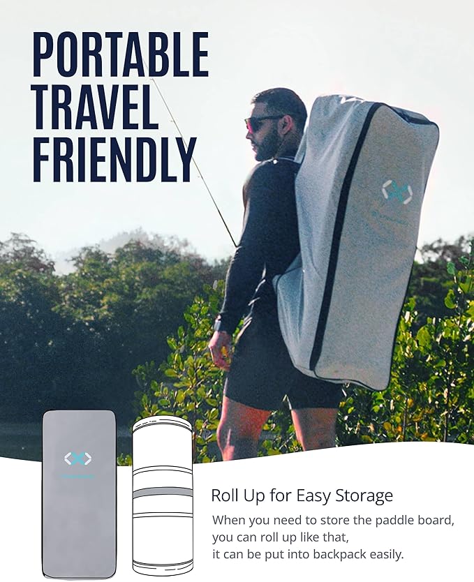 ZLX 11'6" Extra Wide Inflatable Stand Up Paddle Board SUP, Stable Non-Slip Deck Pad, Unique Fin System and Premium iSUP Accessories - Portable Backpack & Upgraded Pump for Adults, All Skill Levels