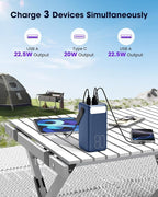 Portable Charger 80000mAh Power Bank, 22.5W Fast Charging USB C Battery Pack, 3 Outputs, LED Display & LED Light, External Huge Capacity Cell Phone Battery Bank for iPhone, Samsung, iPad, Outdoor