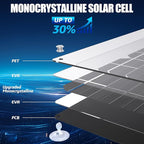 OYMSAE 30 Watt 12 Volt Solar Panel Solar Trickle Charger 30W 12V Portable Solar Battery Charger & maintainer with Cigarette Lighter Plug & Alligator Clip