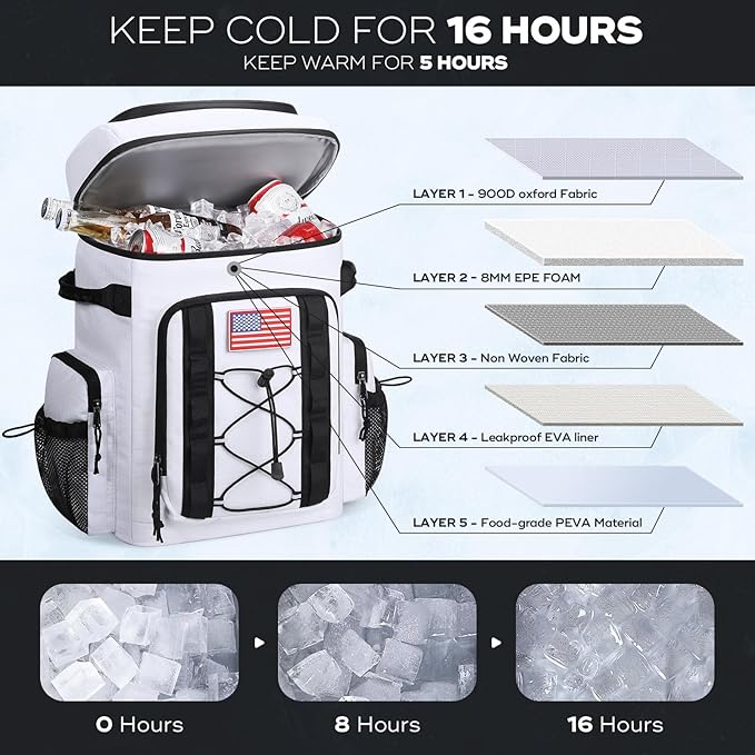 Maelstrom Backpack Cooler,Soft Lightweight Leakproof Cooler Backpack,35 Can Insulated Cooler Bag,Keeps 35 Cans Hot/Cold for Up to 16 Hours,Waterproof Lunch Bag for Men Women-White