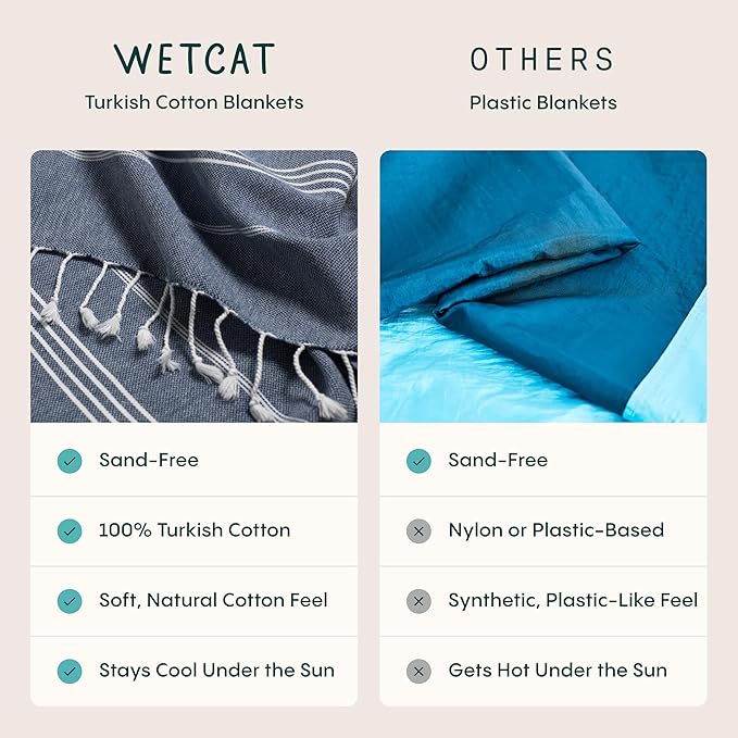 WETCAT Turkish Beach Blanket Sandproof (82"x82") 100% Turkish Cotton, Made in Turkey - Sand Free, Ultra Soft, Extra Large Throw for Picnic – Beige