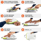 Beeyond Compression Packing Cubes Set - 6 Pieces for Travel and Luggage Organization, Includes Large & Small Cubes, Accessories Bag, and Laundry Bag