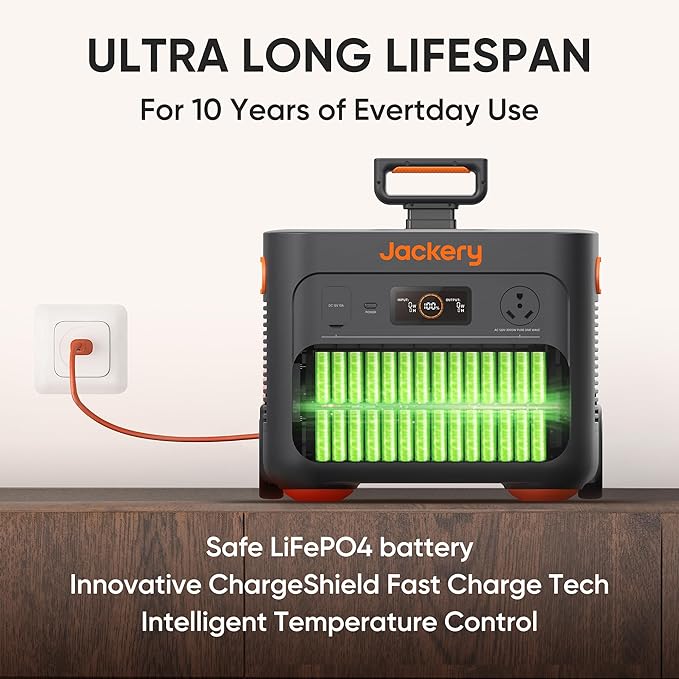 Jackery Solar Generator 2000 Plus 500W and Battery Pack, 4084Wh LiFePO4 Battery 3000W Output, Portable Power Station with 500W Solar Panel, Expandable for Outdoor and Home Emergency