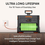 Jackery Solar Generator 2000 Plus 500W, 2042Wh LiFePO4 Battery 3000W Output, Portable Power Station with 500W Solar Panel, Fast Charging in 2H, Expandable for Outdoor RV Camping and Home Emergency