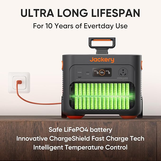 Jackery Solar Generator 2000 Plus 500W, 2042Wh LiFePO4 Battery 3000W Output, Portable Power Station with 500W Solar Panel, Fast Charging in 2H, Expandable for Outdoor RV Camping and Home Emergency
