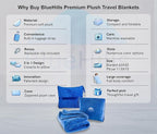 BlueHills Premium Soft Travel Blanket Pillow Airplane Blanket Packed in Soft Bag Pillowcase with Hand Luggage Belt and Backpack Clip, Compact Pack Large Plush for Any Travel (Royal Blue T003)