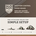 CORE Instant Cabin Tent with LED Lights | Large Family Lighted Pop Up Tent with Carry Bag for Camping, Glamping, and Backyard Adventures | Included Storage Pockets for Camp Accessories