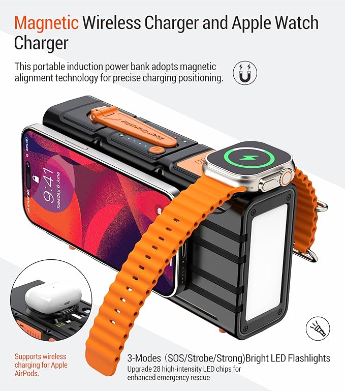 Solar Power Bank Dual Magnetic Wireless Charging, Built-in 2 Retractable Cables & Hand Crank and 22.5W Fast Charge, SOS/Strobe/Strong Flashlights