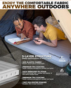 KingCamp Self Inflating Sleeping Pad, R 7.9 Air & Foam Camping Mattress 2 Person, 3" Thick Full Size Double Sleeping Pad with Air Pump for Camp Tent Outdoor Car, PVC Free (Grey)