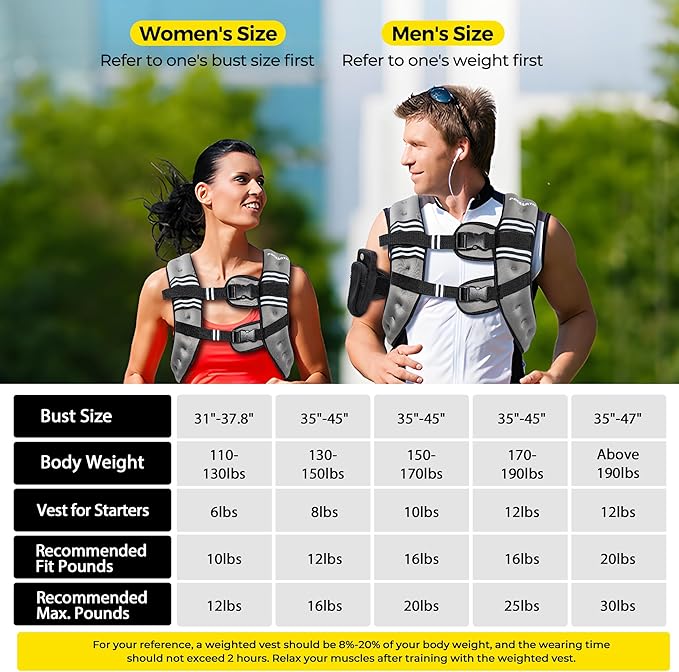 PACEARTH Weighted Vest,4lb/6lb/10lb/12lb/16lb/20lb/25lb/30lb Weight Vest with Reflective Stripe, Body Weight Vests Adjustable for Men, Women Workout, Strength Training, Running, Walking, Jogging