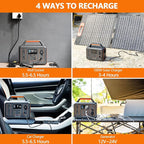 ALLWEI Portable Power Station 300W, 280Wh Solar Generator, 110V AC Outlet, Backup Lithium Battery LED Light for Outdoor Camping Emergency Home Backup(Renewed)