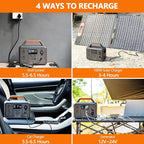 ALLWEI 300W Solar Generator with 100W Solar Panel Included, 280Wh Portable Power Station with AC Outlet USB Port, Solar Powered Battery Generator for Outdoor Camping, Home Backup, Power Outage