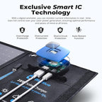 BigBlue Portable Solar Charger 28W with Digital Ammeter,25.4% High-Efficiency, USB-A/USB-C Ports, Folding Waterproof Solar Panels with Carabiners for Camping, Backpacking, Phones, Tablets, Power Bank