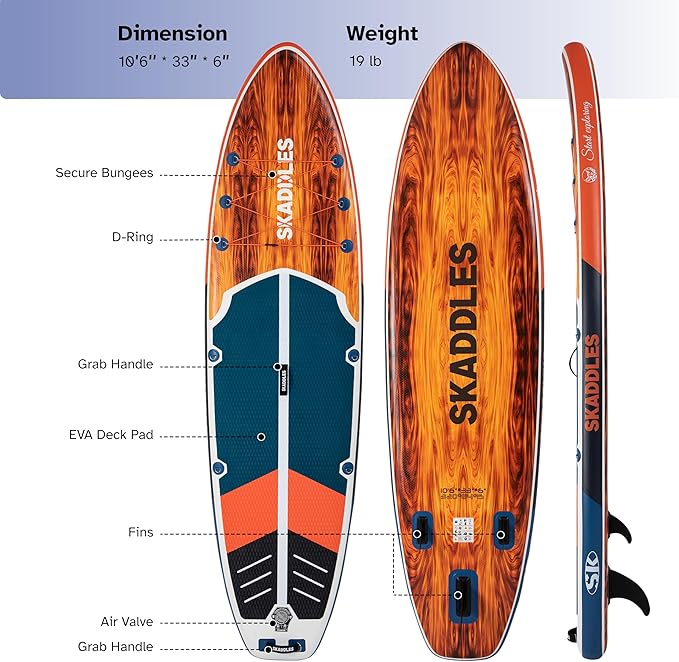 10’6’’ Portable Inflatable Stand Up Paddle Board (SUP) for Adults and Youth with Non-Slip Deck – Complete Accessories Kit, Perfect for Fishing, Yoga, Fitness & Family Fun