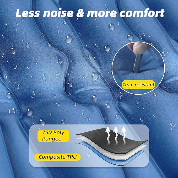 32.68" Extra Wide Sleeping Pad for Camping, Camping Mattress with Pillow, Inflatable Sleeping Pads with Built-in Foot Pump, 5.11" Thickened Sleeping Mat for Backpacking Hiking Tent (Blue)