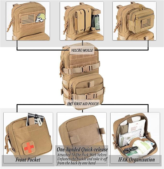 Tactical Small MOLLE Hydration Pack Outdoor Water Bladder Carrier Pack for Vest Backpack