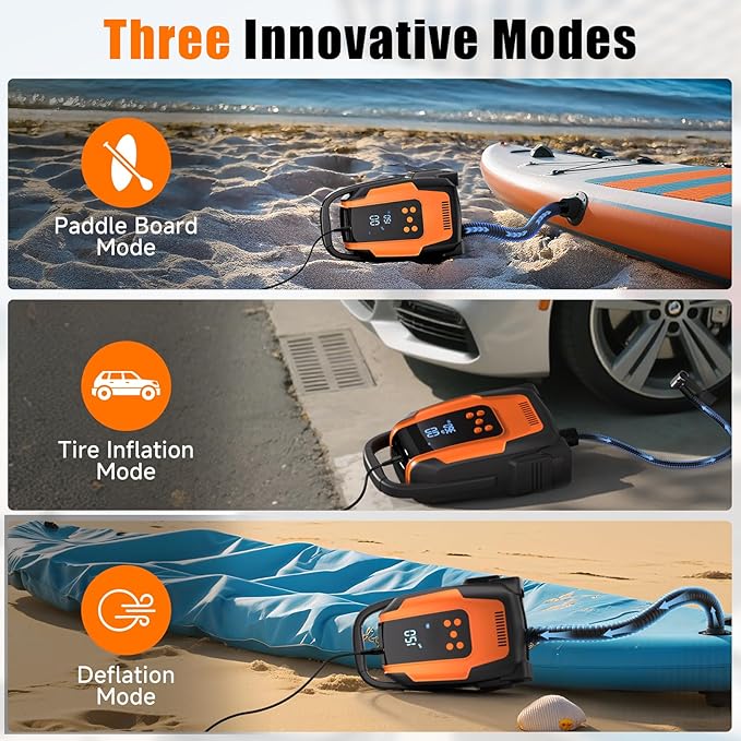 Electric Paddle Board Pump, 50PSI High Pressure Portable SUP Air Pump with Auto-Off and Deflation Function, 12V DC Car Connector for Stand Up Paddle Boards, Car Tires, Boats, Kayaks
