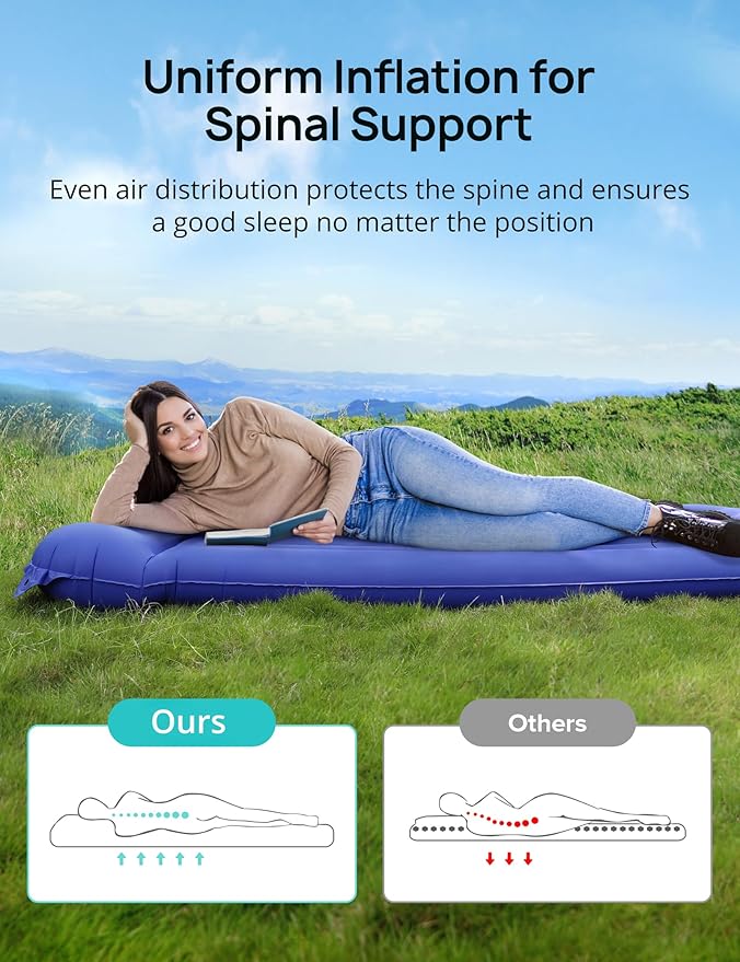 Sleeping Pad for Camping, Extra Thickness 5.5 Inch Ultralight Inflatable Sleeping Mat with Pillow Built-in Foot Pump, Compact Waterproof Camping air Mattress for Backpacking Hiking Traveling (Double)