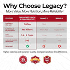 Legacy Food Storage 120 Serving Emergency Food Supply Bucket, 16 Entrees, 48,640 Total Calories, Shelf Stable Breakfast Lunch & Dinner, Freeze Dried Survival Meals for MRE Camping, Hiking, Prepping