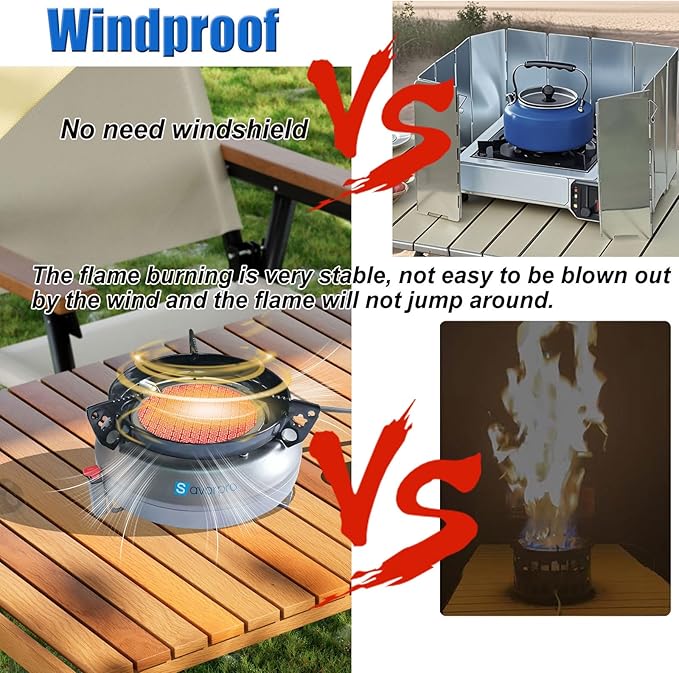 Portable Camping Stove Infrared Windproof, Backpacking Stove13400 BTU Single Butane Burner for Outdoor Hiking with Piezo Ignition